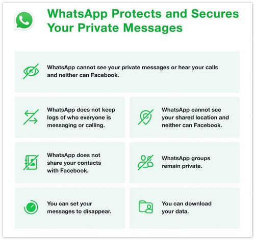 要怎麼註銷 WhatsApp 號碼？