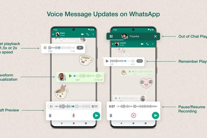 華為手機要如何更新 WhatsApp手機版? 操作界面图