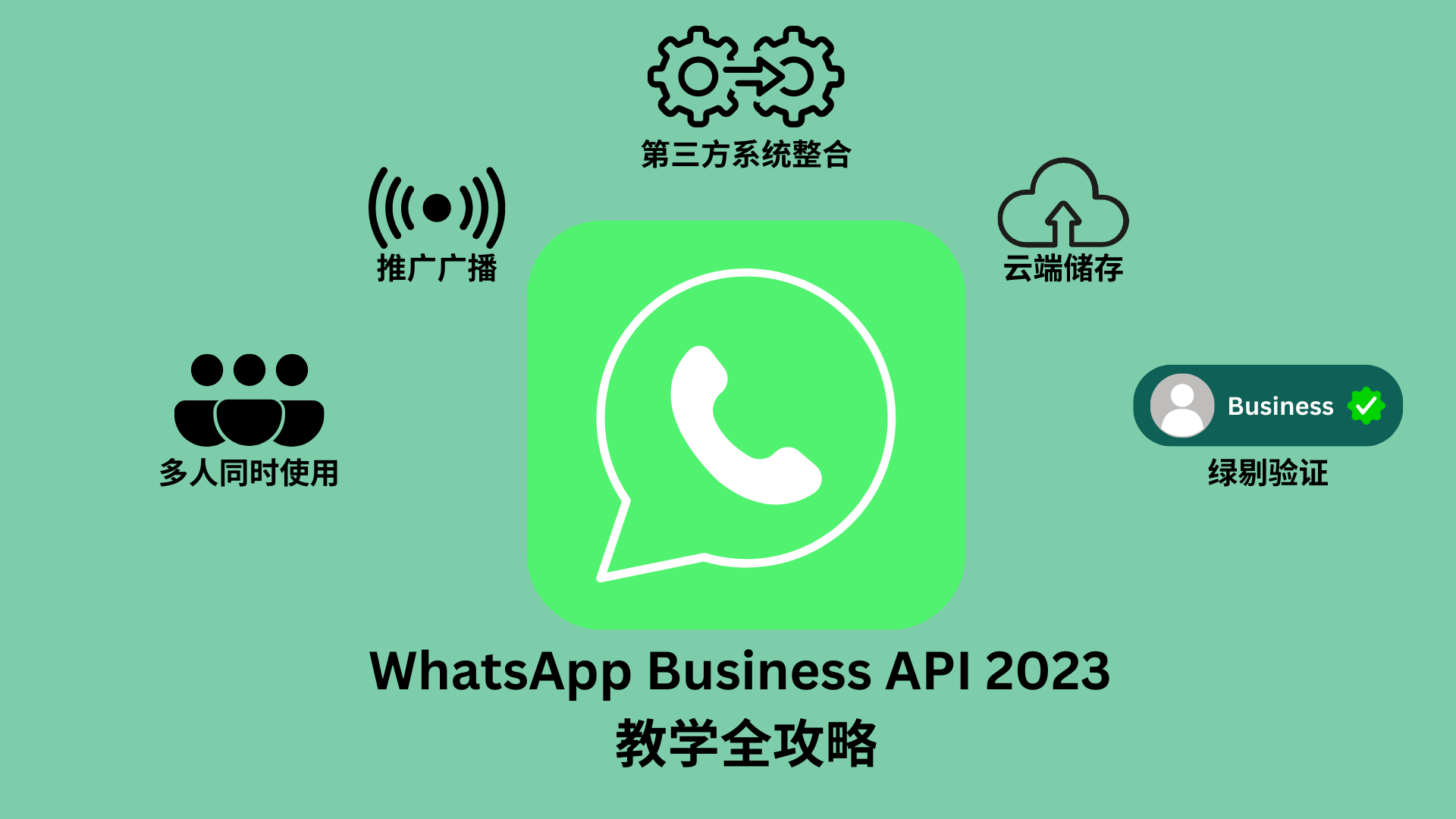 WhatsApp Business 与普通 WhatsApp 有什么区别？ 步骤截图